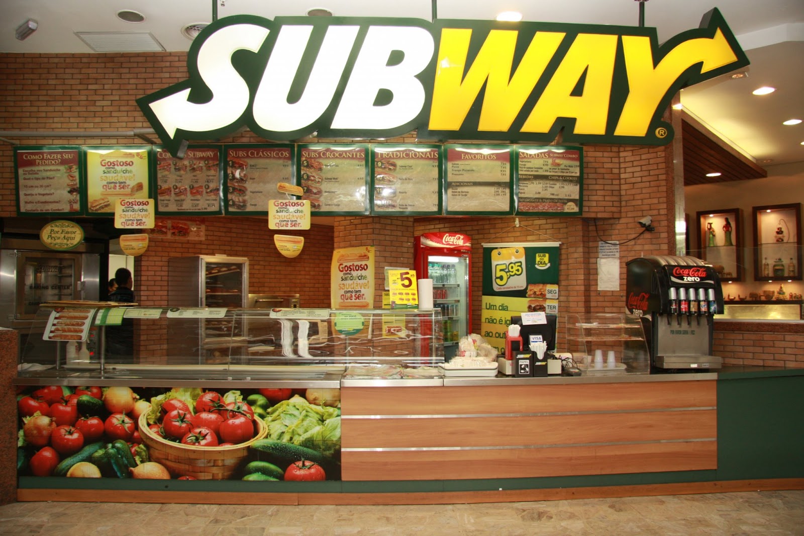 Investing In The Subway Franchise BizZouka